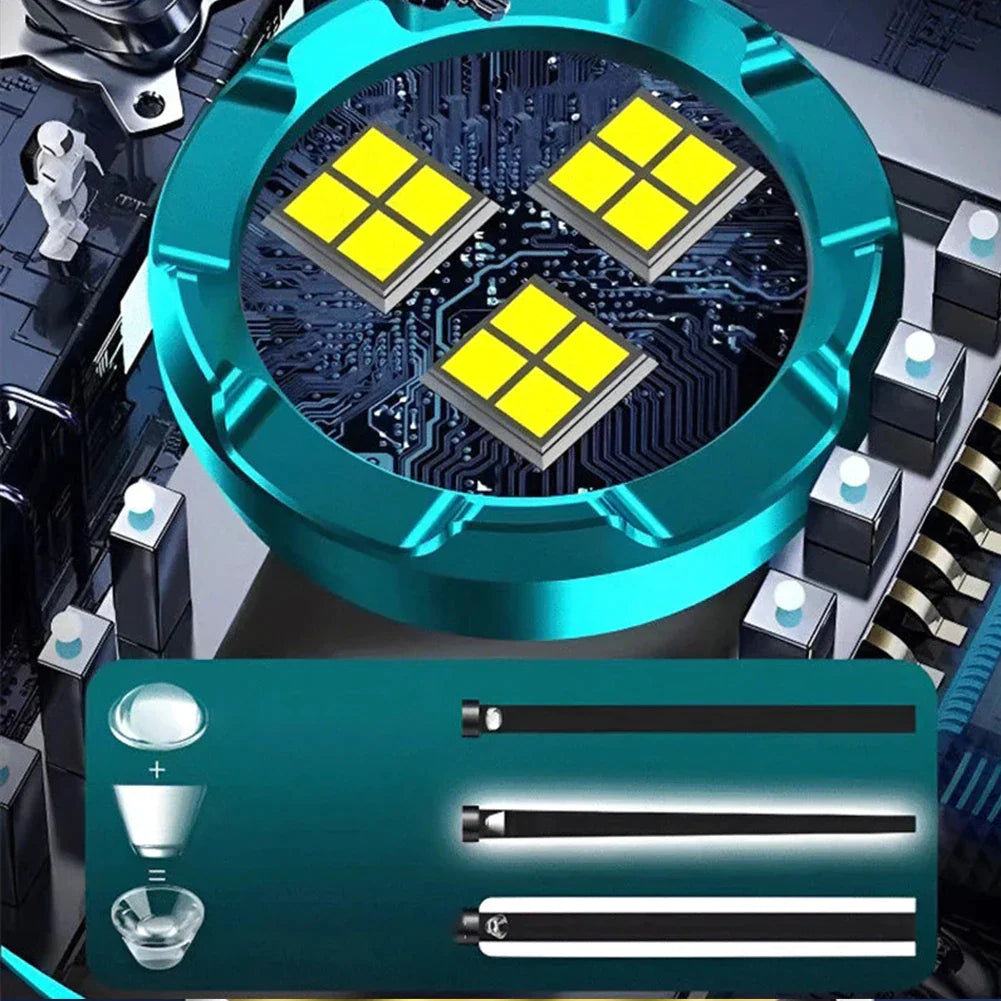 Monster Beam LED: A Luz No Escuro